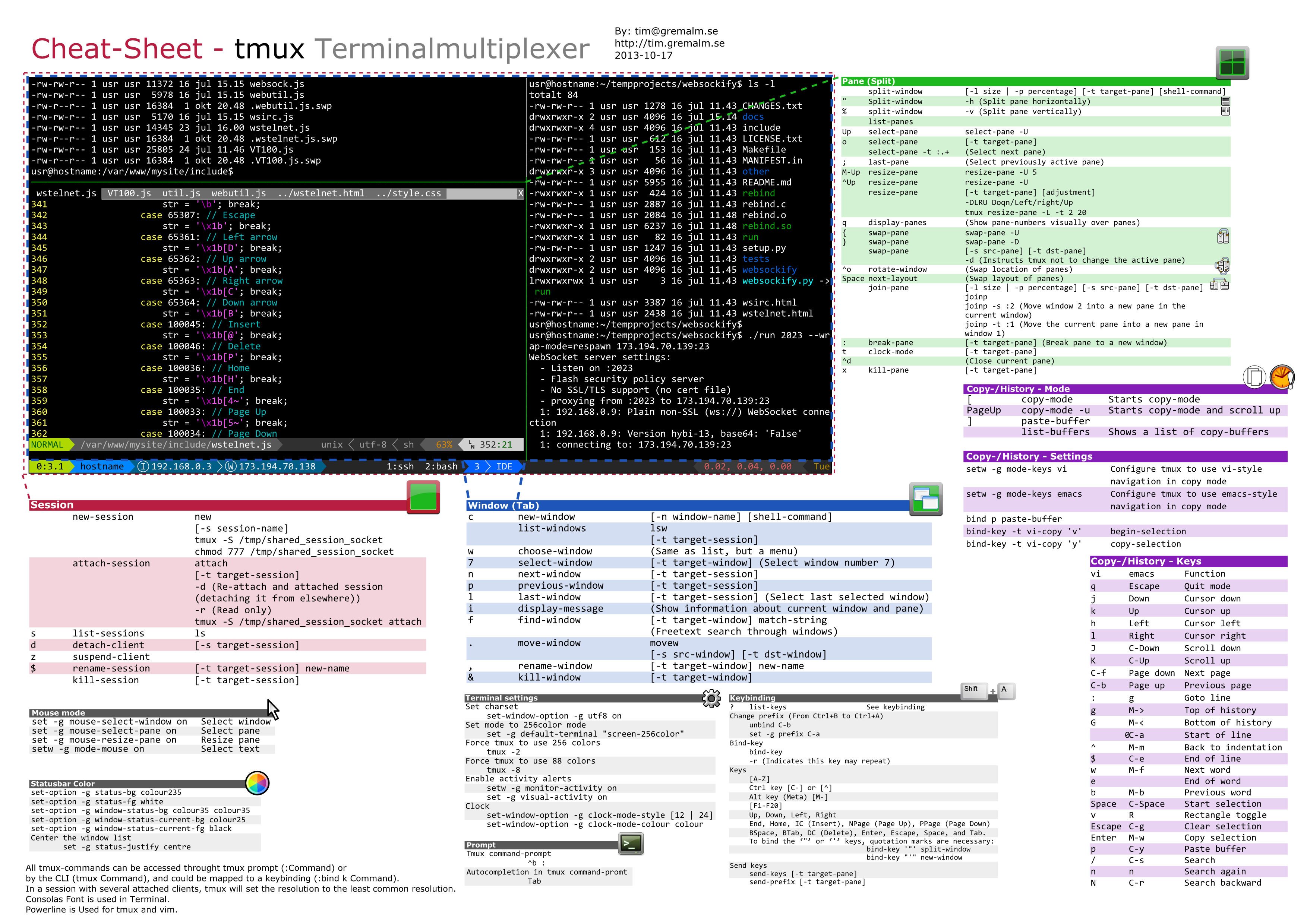 GitHub Mosherr vim Vim Repo